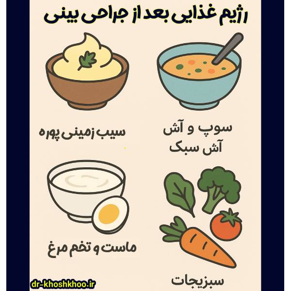 رژیم غذایی بعد جراحی بینی - دکتر کیوان خوشخو